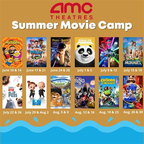 movies in amc theaters 2023|amc summer kids movies 2023.